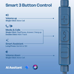 Amkette Trubeats M15 Earphones