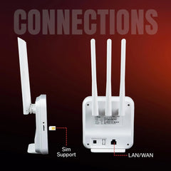 COFE 4G WIFI DEVICE CF-4G903