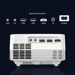 ANT ESPORTS VIEW 511 MULTIMEDIA PROJECTOR