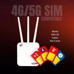 COFE 4G WIFI DEVICE CF-4G903