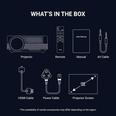 ANT ESPORTS VIEW 511 MULTIMEDIA PROJECTOR