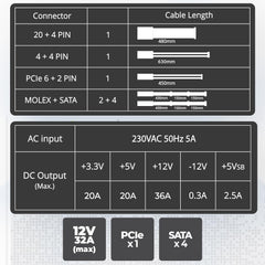 ZEBRONICS VS650Z SMPS