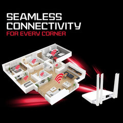 CP PLUS WIRELESS ROUTER CP-XR-DE41-S