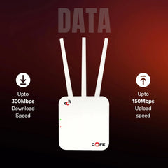 COFE 4G WIFI DEVICE CF-4G903