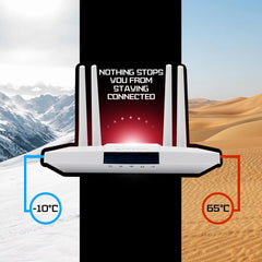 CP PLUS WIRELESS ROUTER CP-XR-DE41-S
