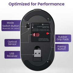 Portronics Key11 Rechargeable Wireless keyboard Combo (Copy)