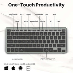 Amkette Wi-Key Mini Wireless Keyboard and Mouse