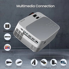 ANT ESPORTS VIEW 511 MULTIMEDIA PROJECTOR