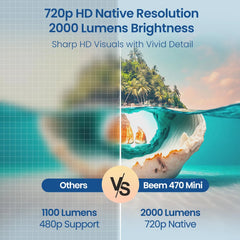 PORTRONICS BEEM 470 MINI SMART LED PROJECTOR POR 2310
