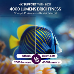 PORTRONICS BEEM 540 SMART LED PROJECTOR POR 2313