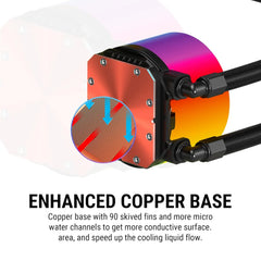 ANT ESPORTS ICECHROMA-240 ARGB LIQUID COOLER