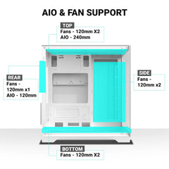 ANT ESPORTS CHASSIS CRYSTAL Z2 WHITE CABINET