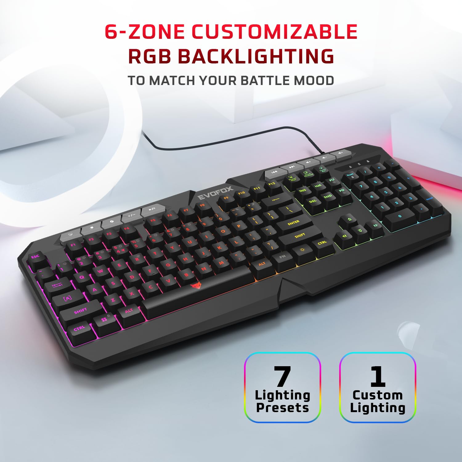 EvoFox Deathray V2 Gaming Combo switches rated for 10 million click 