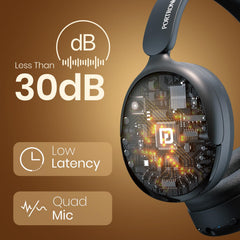 Portronics Muffs M5 Over Ear Headphone
