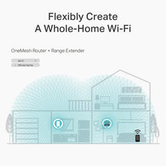 TPLINK AC1200 WI-FI GABIT ROUTER C6