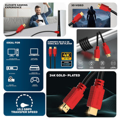 Honeywell HDMI with Ethernet 15 meter Cable