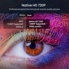 ANT ESPORTS VIEW 511 MULTIMEDIA PROJECTOR