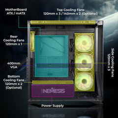 ZEBRONICS NEMESIS PREMIUM GAMING CABINET