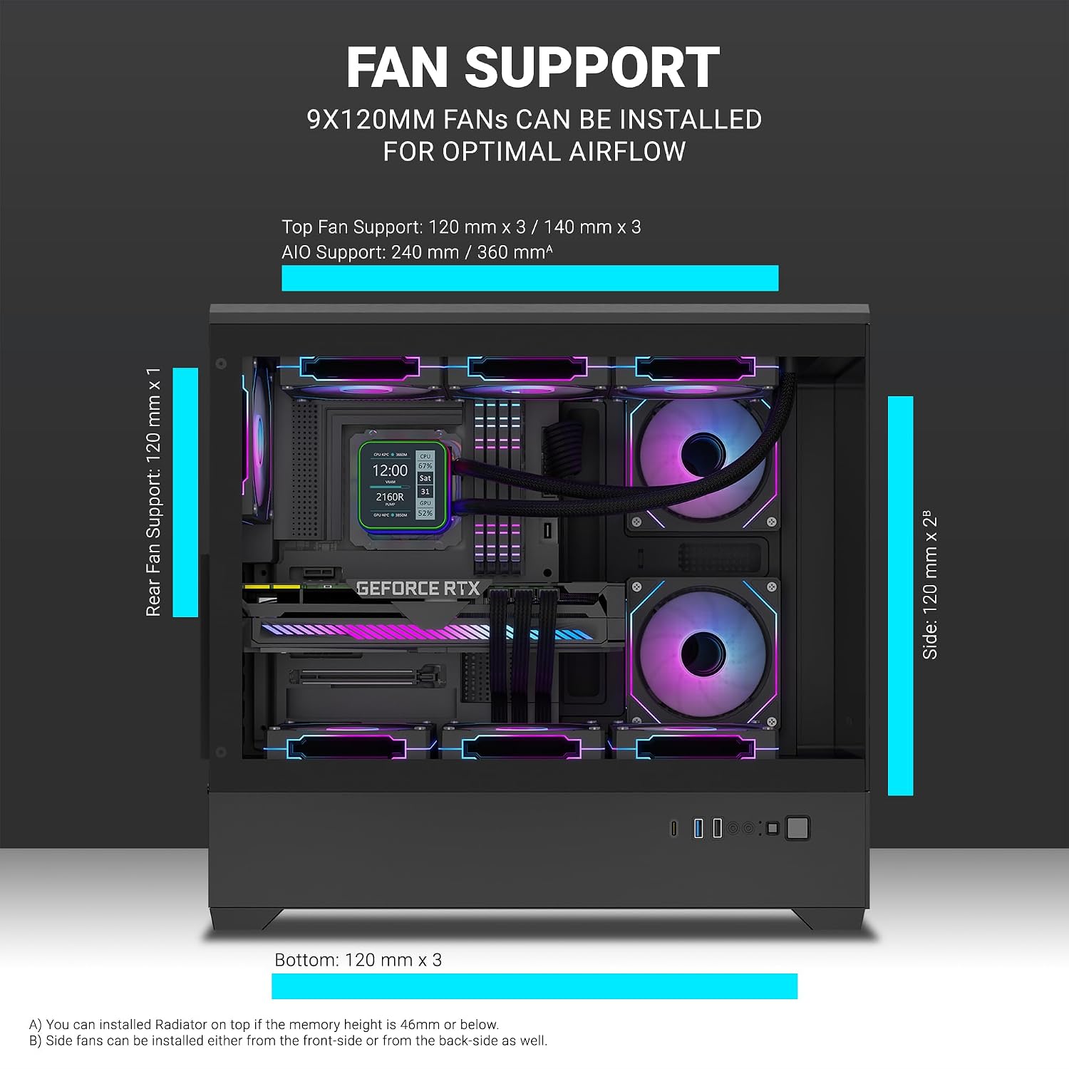 Front I/O includes USB Type-C, USB 3.0 snf USB ports.