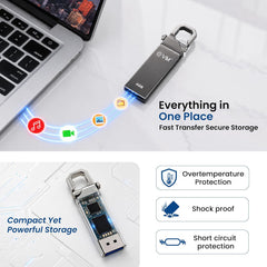 Documents, Photos, Videos & Music Storage