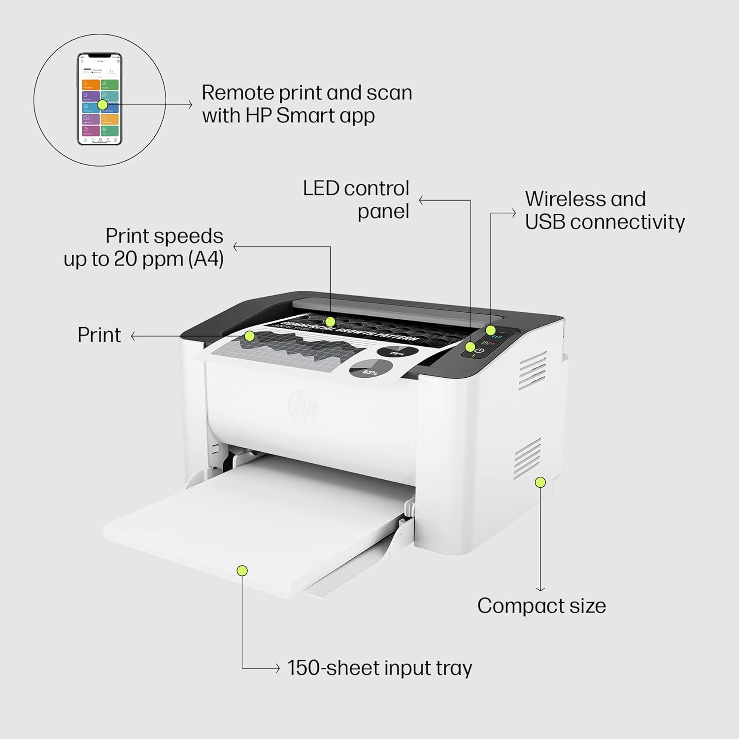 easily print from mobile, laptop, or  desktop using wifi.
