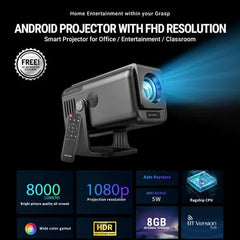 Ant Esports View690 Projector